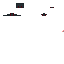 Texture for Mask