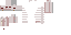 Texture for Кошка Скелет
