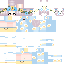 Texture for настя