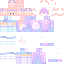 Texture for hello