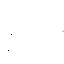 Texture for ?