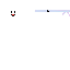 Texture for a