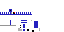 Texture for r2-d2