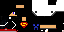 Texture for pm