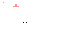 Texture for sheep