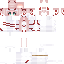 Texture for z2