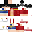 Texture for gd