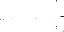 Texture for invisible