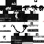 Texture for dase