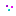 Texture for Candy Seeds