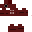 Texture for figure