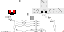 Texture for skeleton