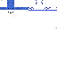 Texture for Akame