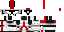 Texture for csanner