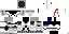 Texture for aDam99