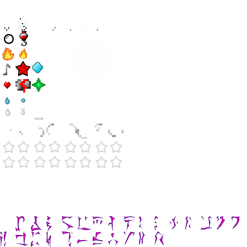 Texture for particle
