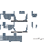 Texture for Armring