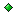 Texture for emrald