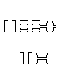 Texture for sgdf