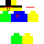 Texture for Noob
