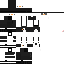 Texture for sdaq