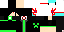Texture for fdg