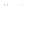 Texture for catears
