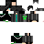 Texture for fgrh