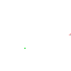 Texture for r