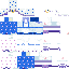 Texture for try