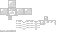 Texture for bone armor