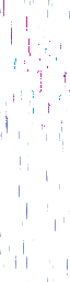 Texture for mystic touch