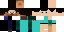 Texture for fdvdg