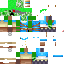 Texture for testy