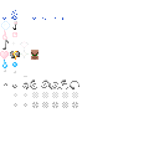 Texture for particles