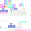 Texture for just a test