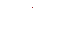 Texture for Empty