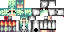 Texture for sim
