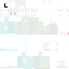 Texture for ti.L