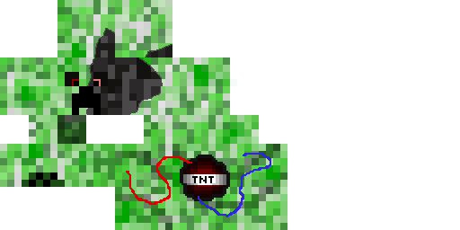 Texture for Robotic