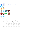 Texture for Crit and sharp texture