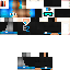 Texture for SlenderBread