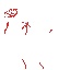Texture for stick