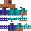 Texture for gff