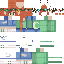 Texture for Gemini