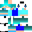 Texture for ore