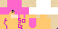 Texture for sds