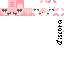Texture for astmolde