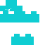 Texture for BWC