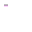 Texture for INVIM